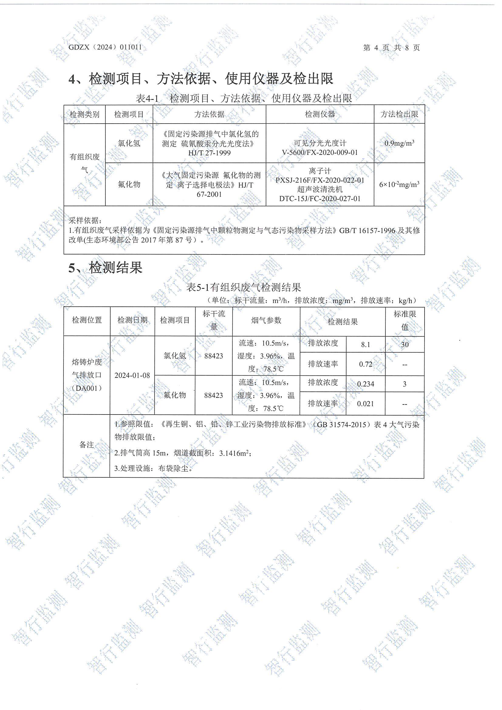 辉煌1月有组织废气检测_页面_4.jpg