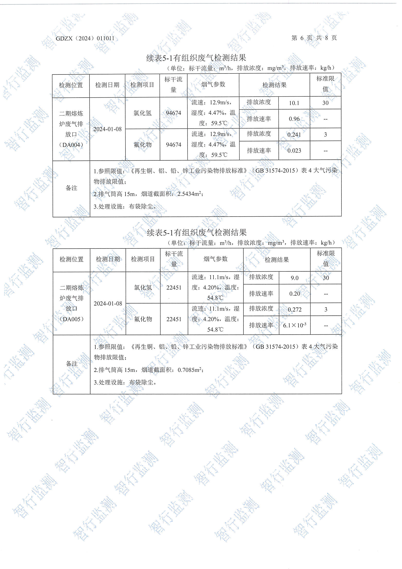 辉煌1月有组织废气检测_页面_6.jpg