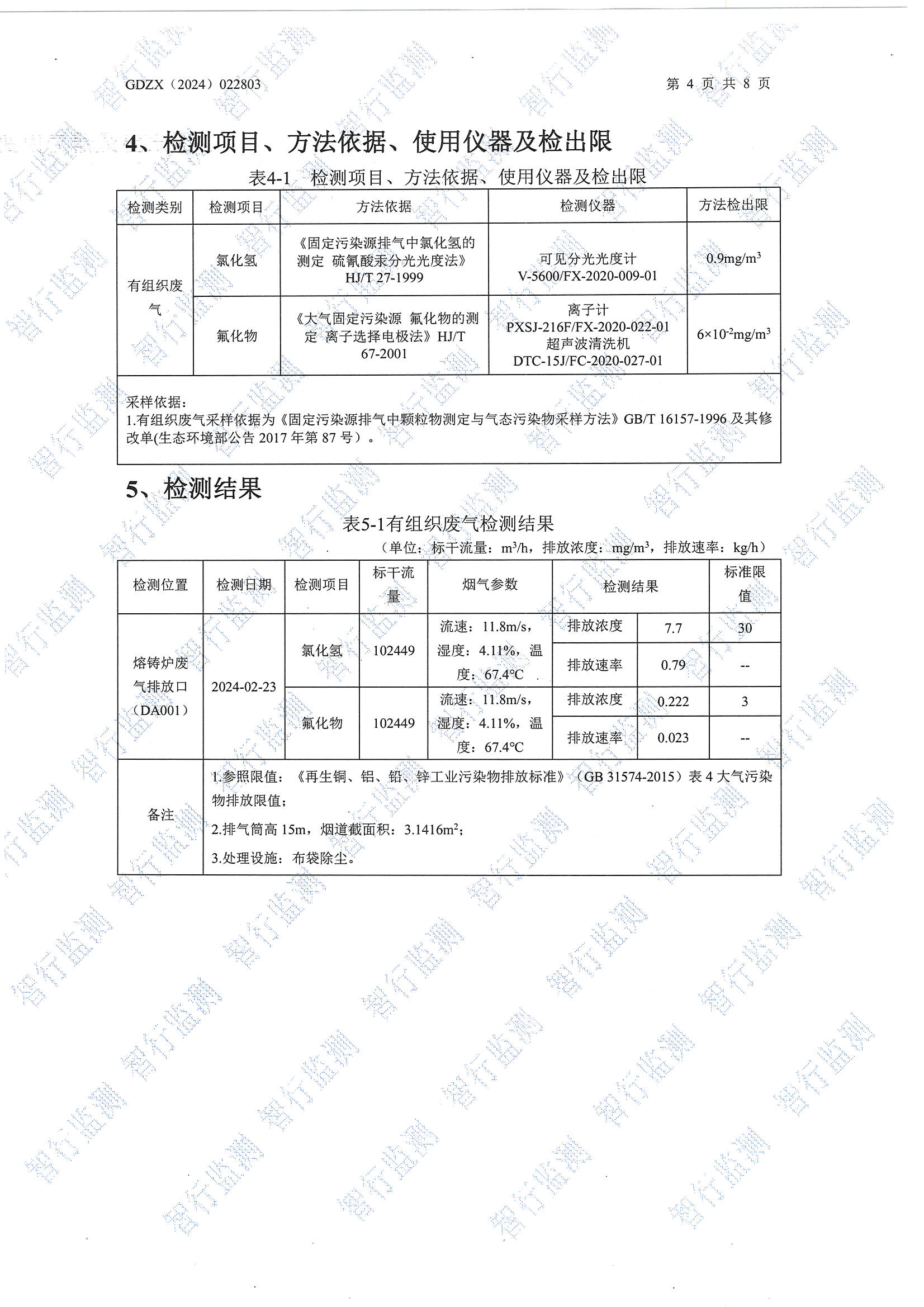 辉煌2月有组织废气检测_页面_4.jpg