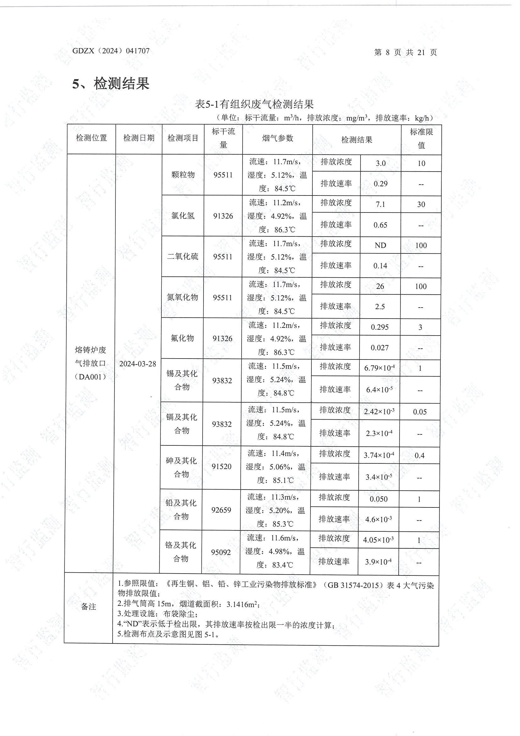 辉煌3月废水、有组织废气、无组织废气、噪声检测_页面_08.jpg