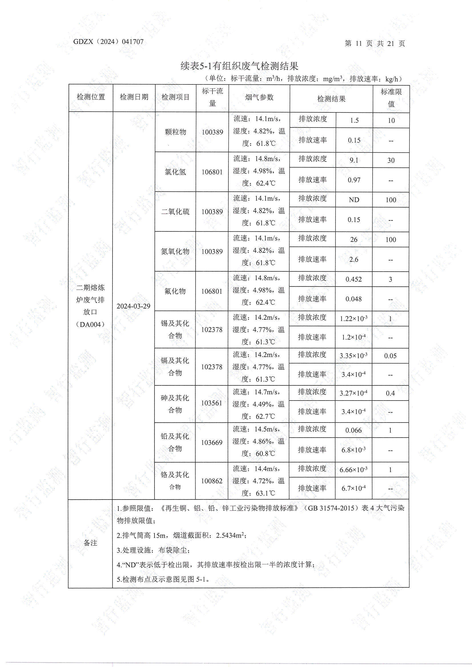 辉煌3月废水、有组织废气、无组织废气、噪声检测_页面_11.jpg