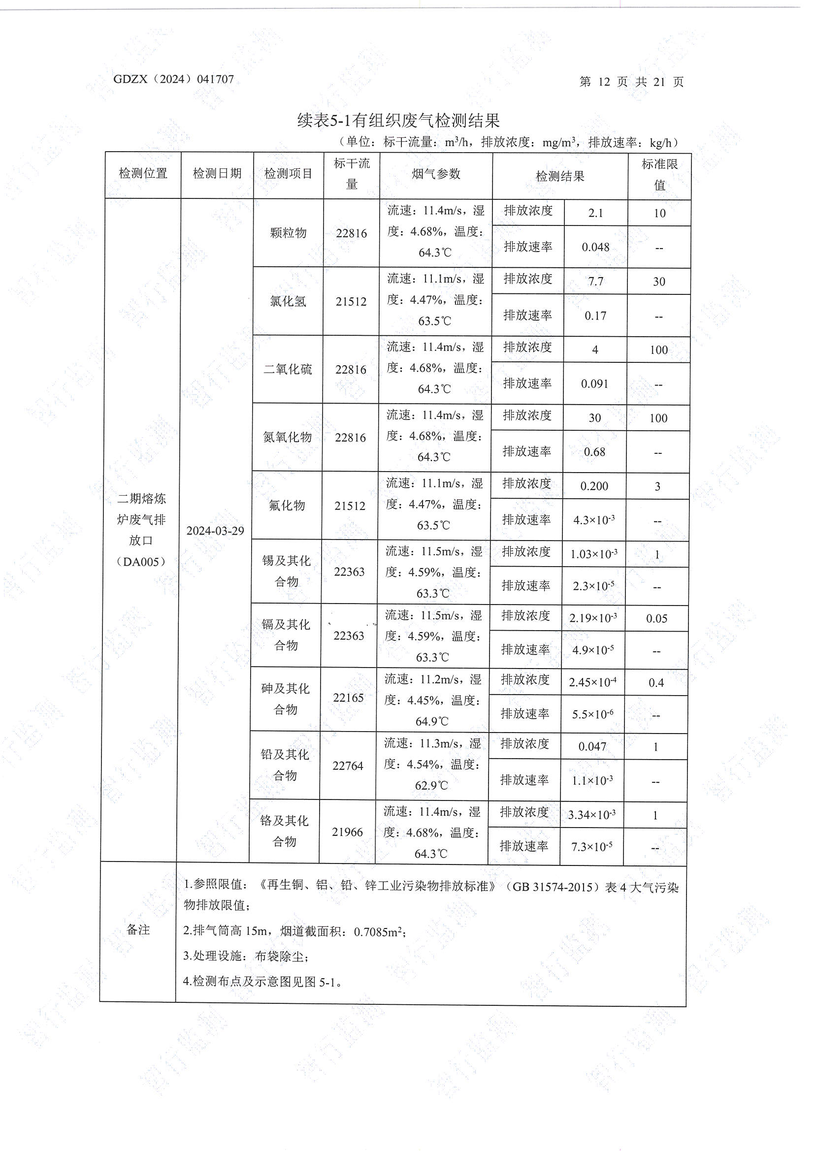 辉煌3月废水、有组织废气、无组织废气、噪声检测_页面_12.jpg