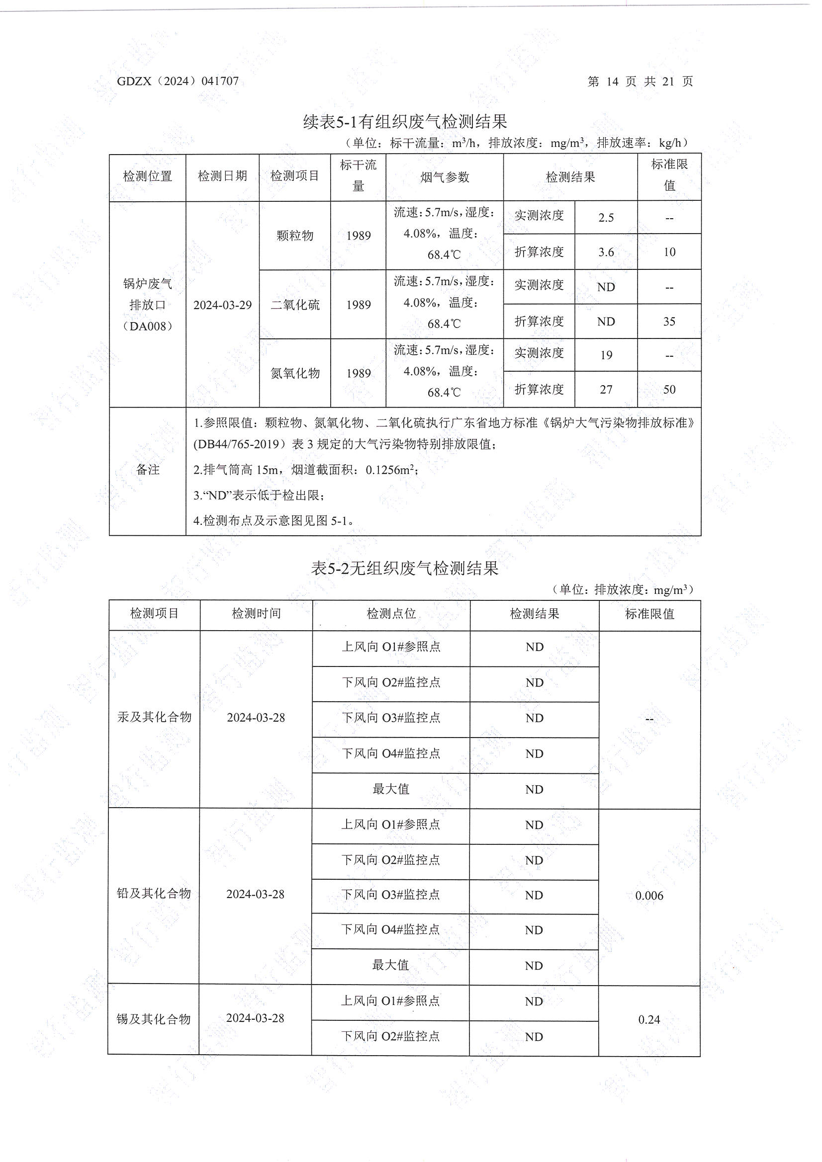 辉煌3月废水、有组织废气、无组织废气、噪声检测_页面_14.jpg