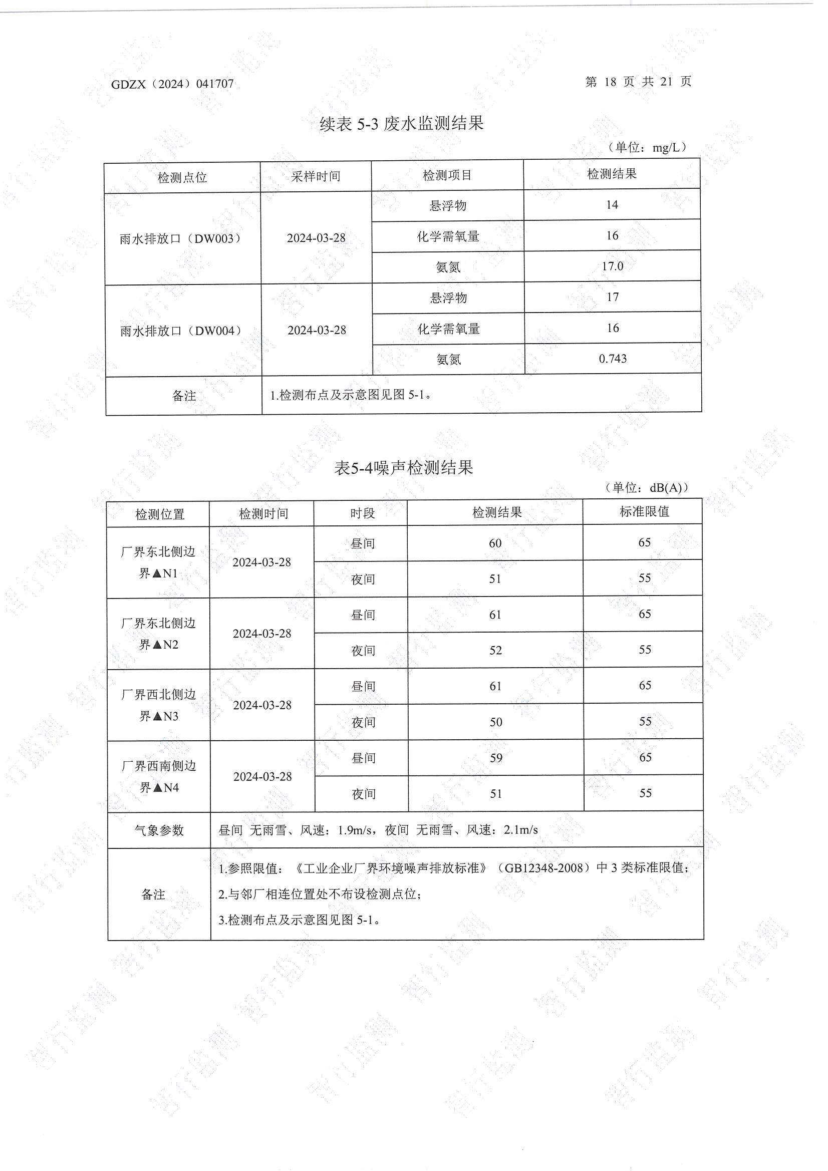 辉煌3月废水、有组织废气、无组织废气、噪声检测_页面_18.jpg