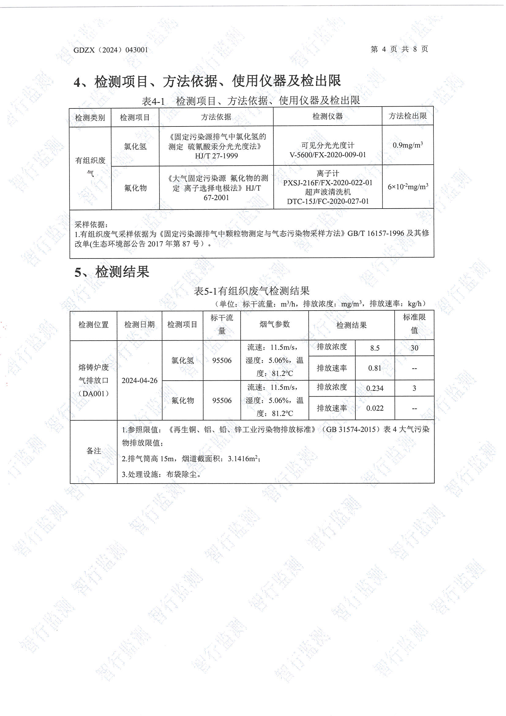 辉煌4月有组织废气检测_页面_4.jpg