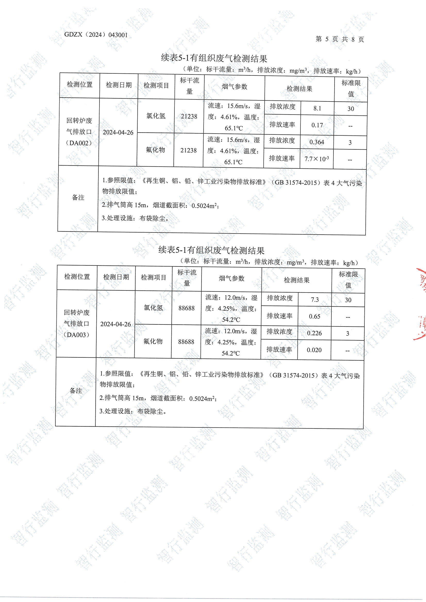 辉煌4月有组织废气检测_页面_5.jpg