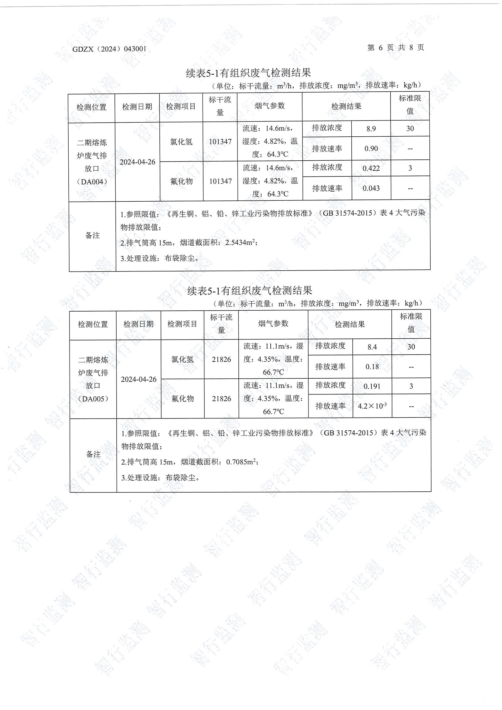 辉煌4月有组织废气检测_页面_6.jpg