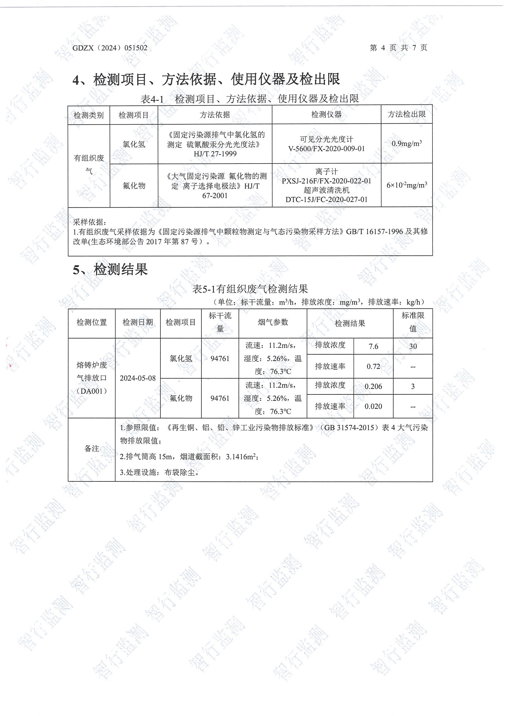 辉煌5月有组织废气检测_页面_4.jpg