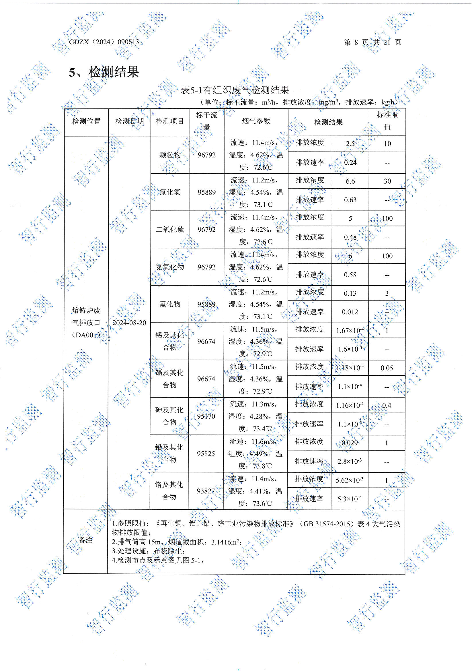 辉煌8月废水、有组织废气、无组织废气、噪声检测_页面_08.jpg