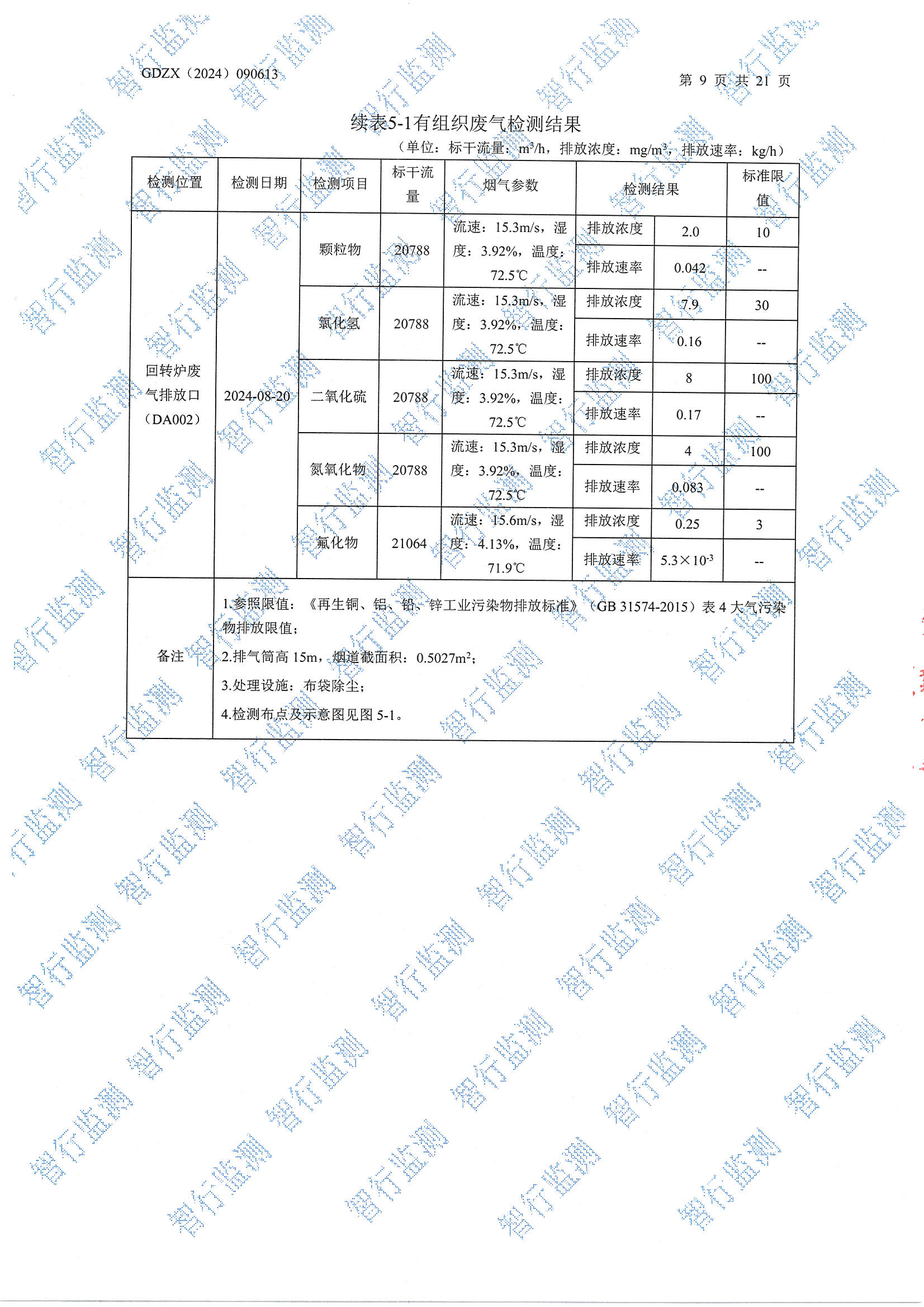 辉煌8月废水、有组织废气、无组织废气、噪声检测_页面_09.jpg