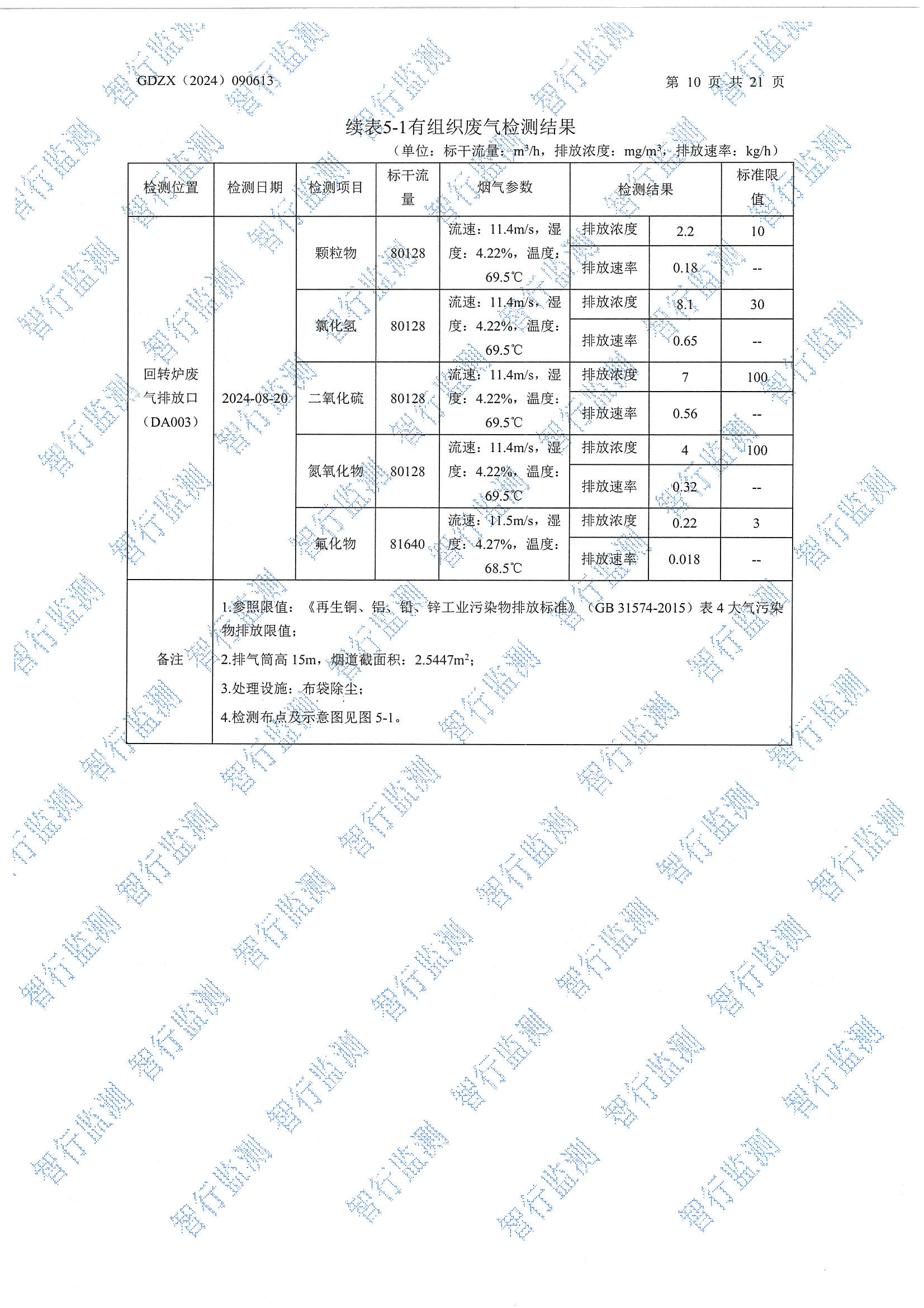 辉煌8月废水、有组织废气、无组织废气、噪声检测_页面_10.jpg