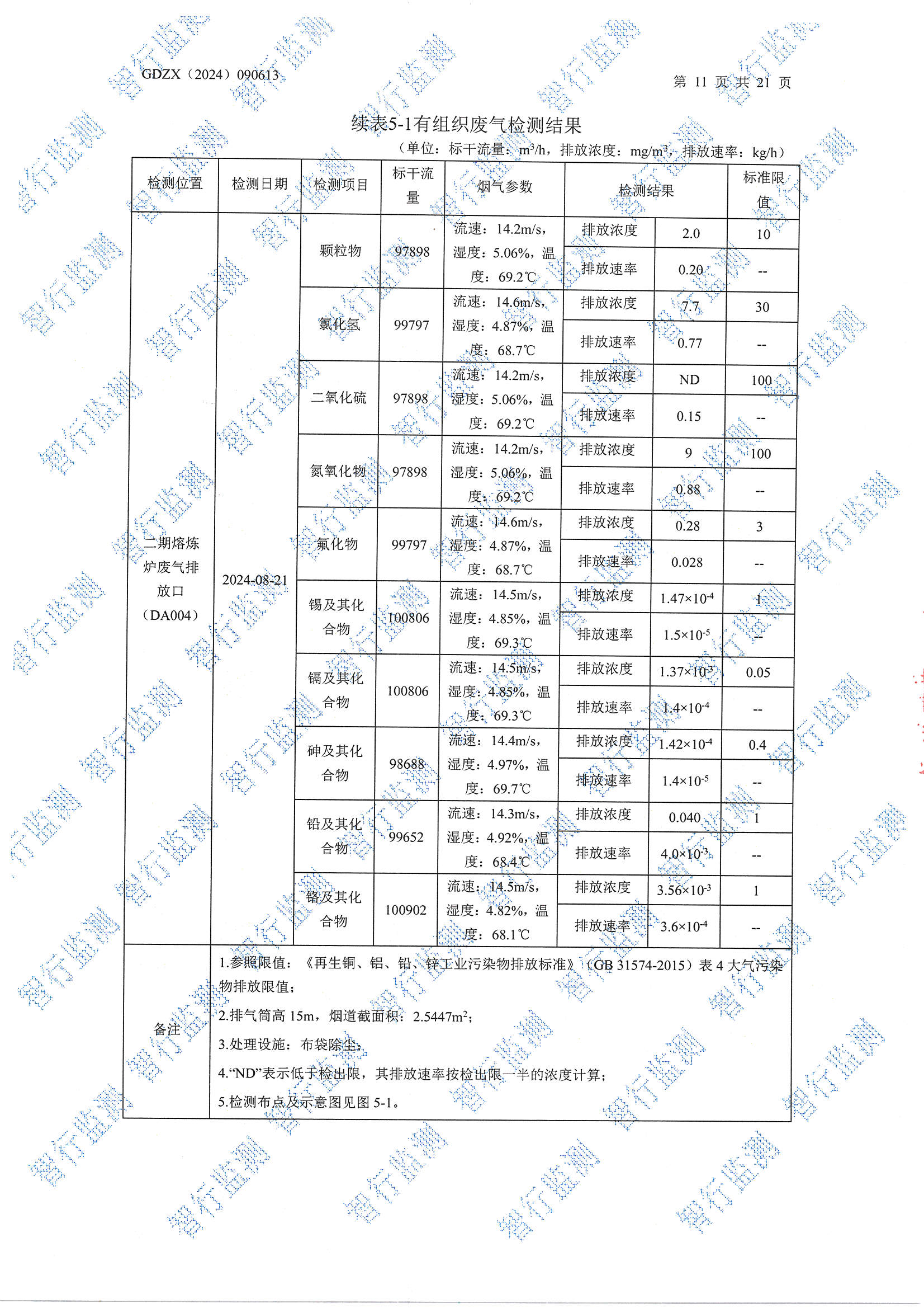 辉煌8月废水、有组织废气、无组织废气、噪声检测_页面_11.jpg