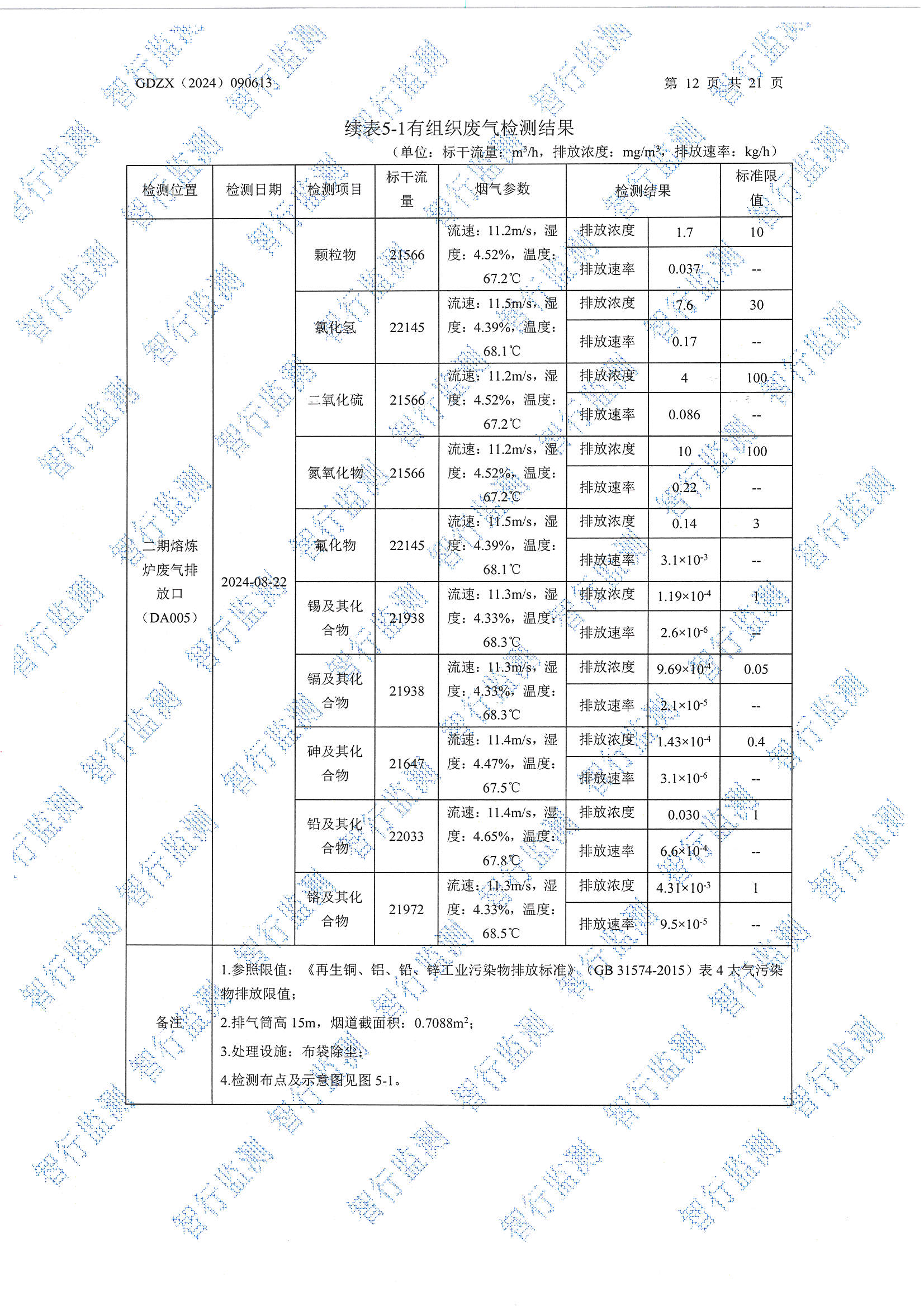 辉煌8月废水、有组织废气、无组织废气、噪声检测_页面_12.jpg