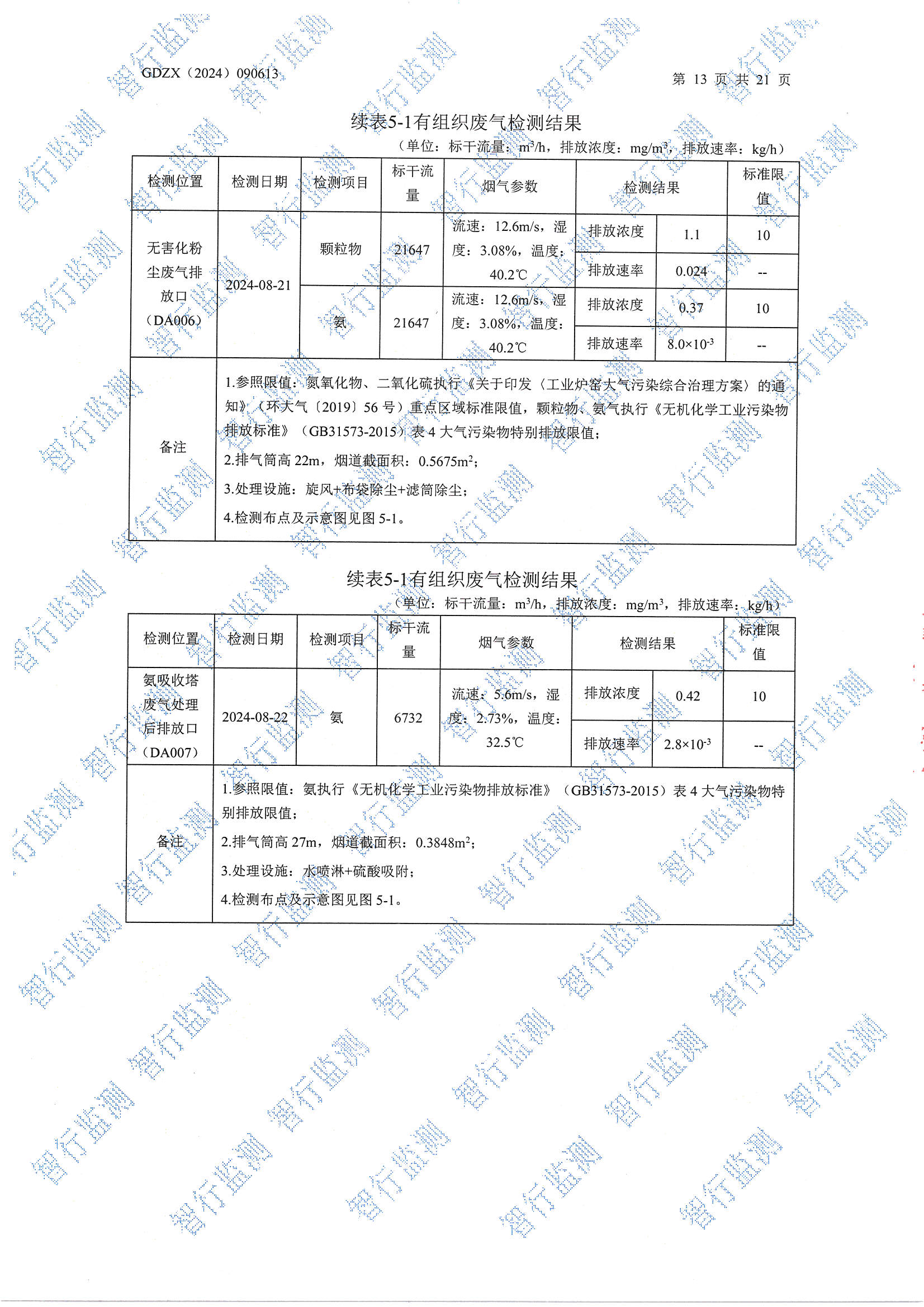 辉煌8月废水、有组织废气、无组织废气、噪声检测_页面_13.jpg