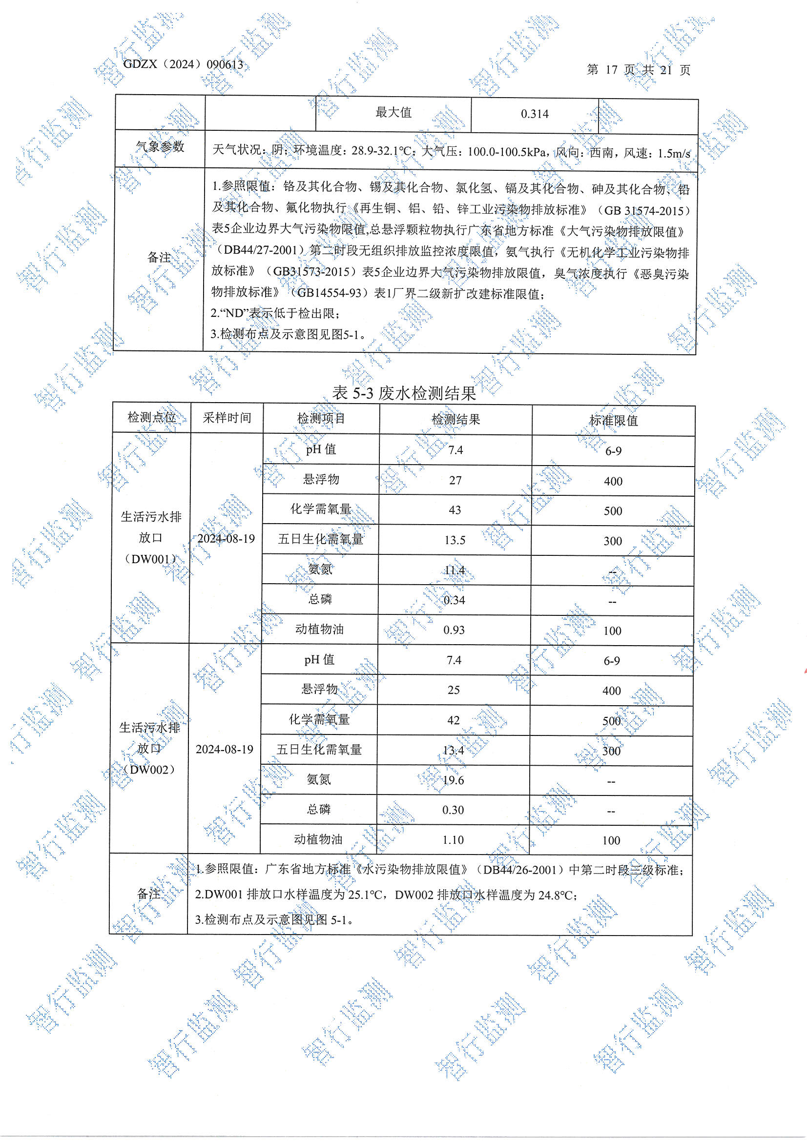 辉煌8月废水、有组织废气、无组织废气、噪声检测_页面_17.jpg