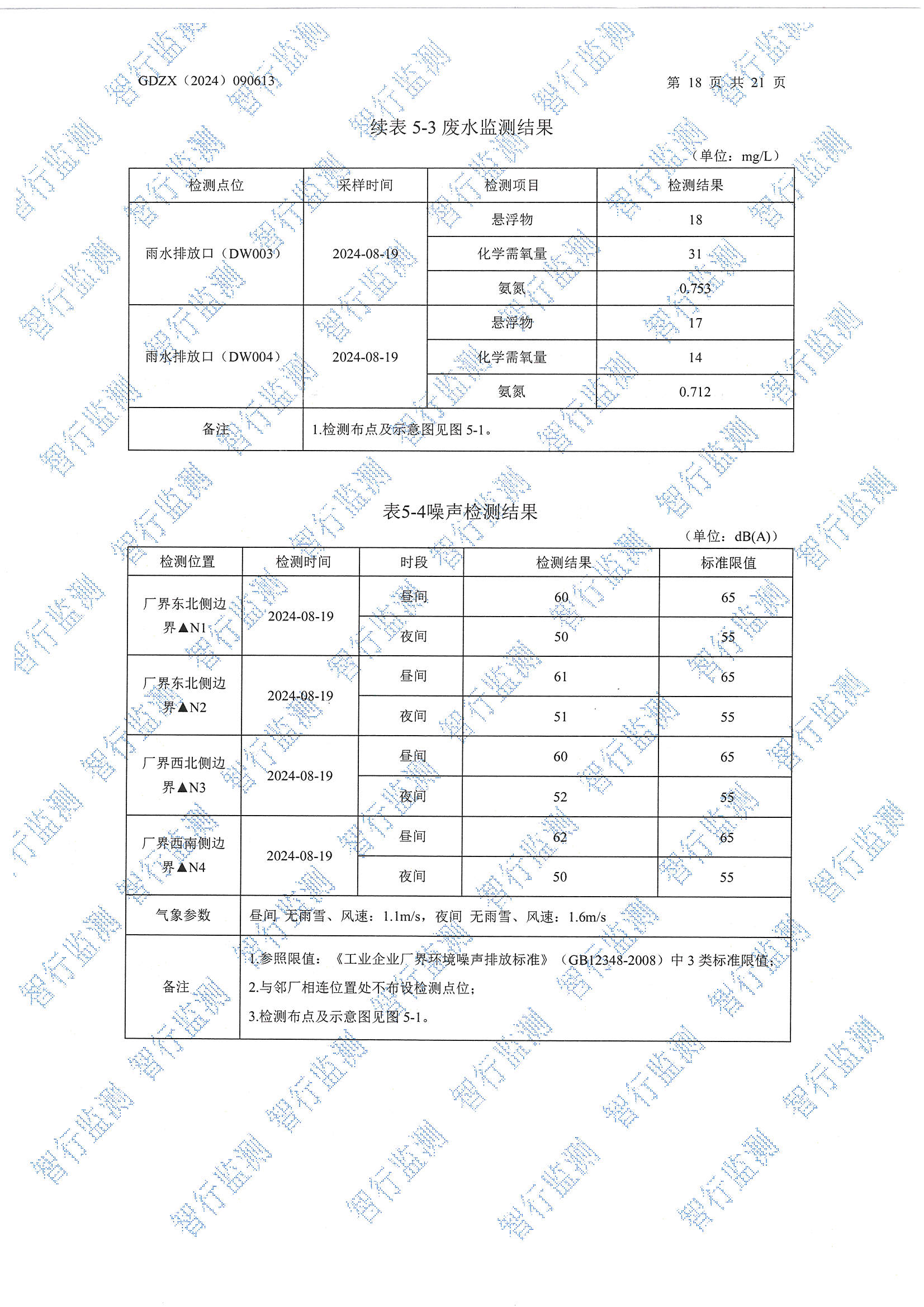 辉煌8月废水、有组织废气、无组织废气、噪声检测_页面_18.jpg