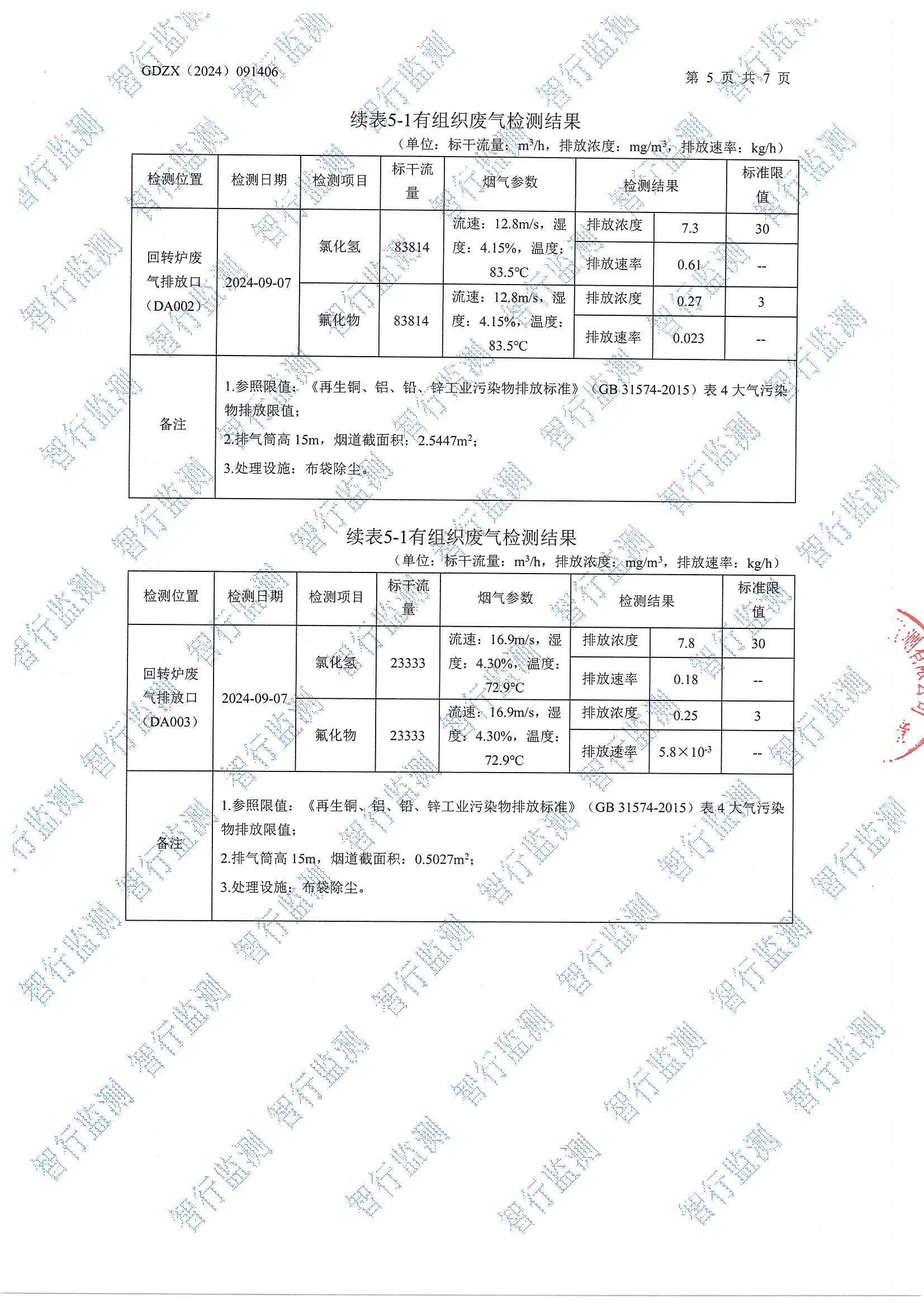 辉煌9月有组织废气检测_页面_5.jpg