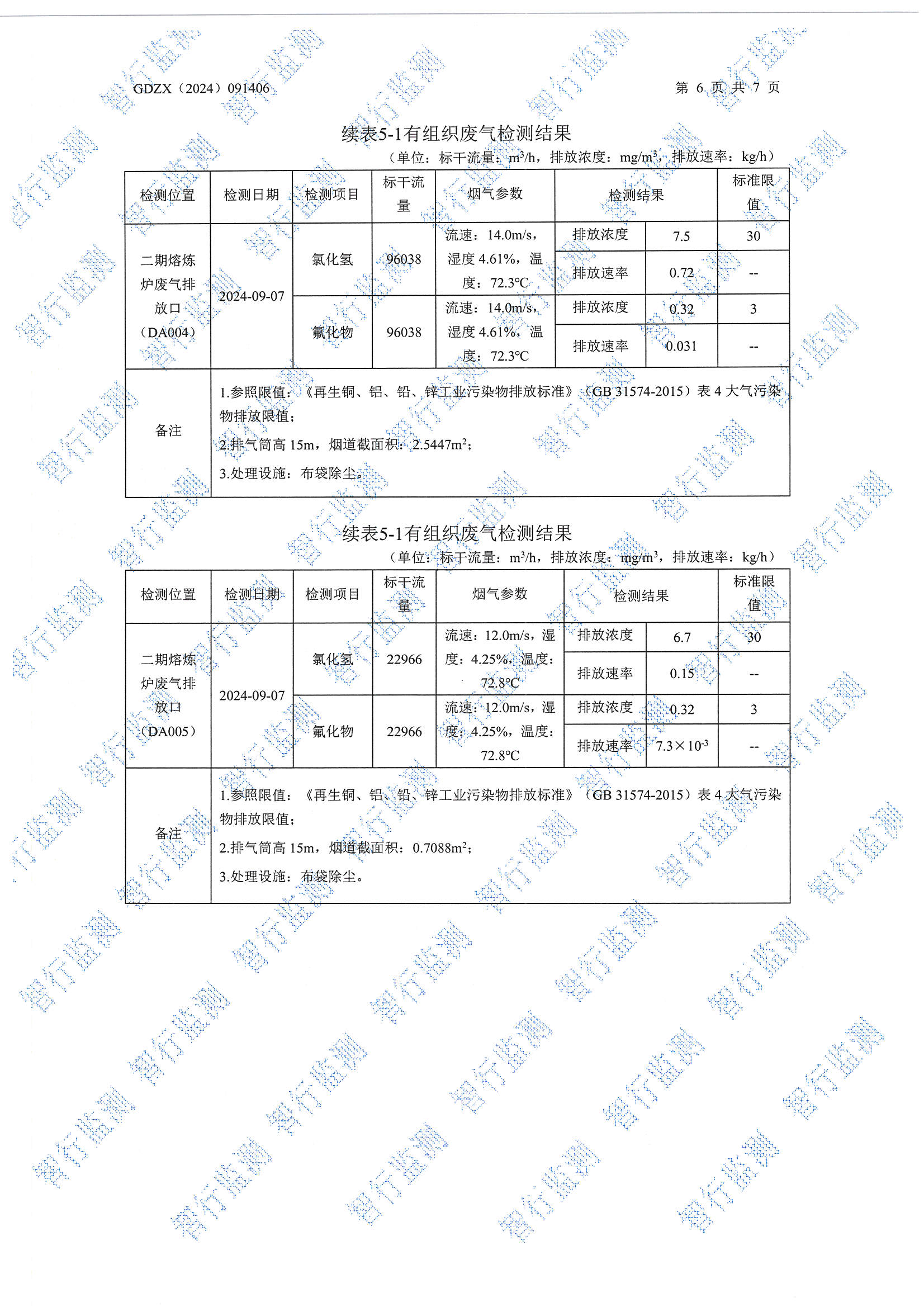 辉煌9月有组织废气检测_页面_6.jpg