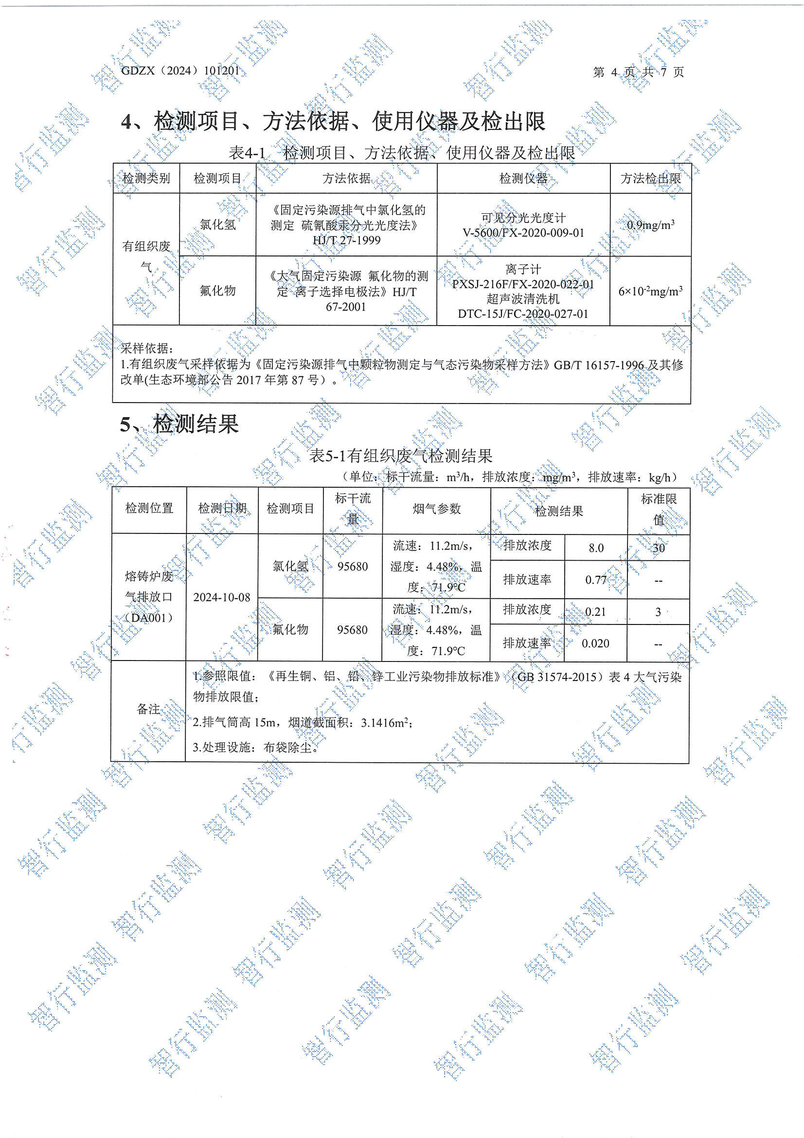 辉煌10月有组织废气检测_页面_4.jpg