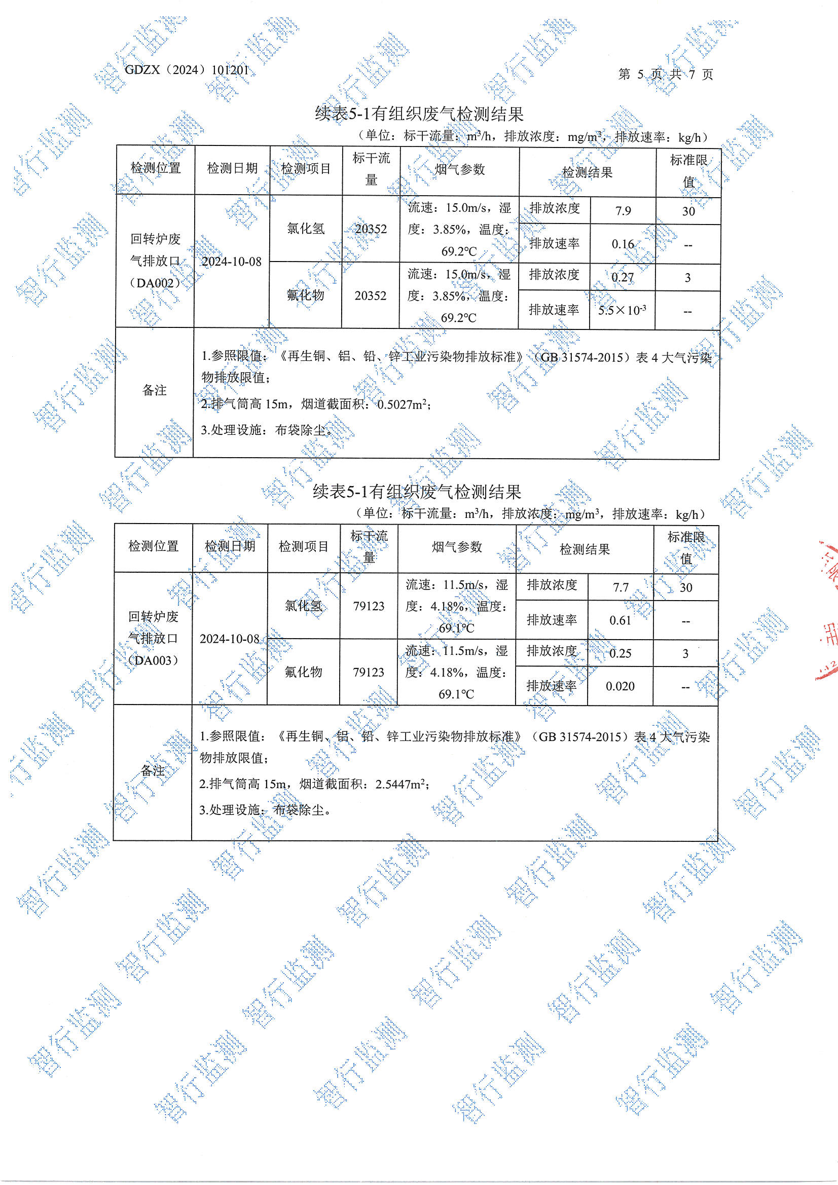 辉煌10月有组织废气检测_页面_5.jpg