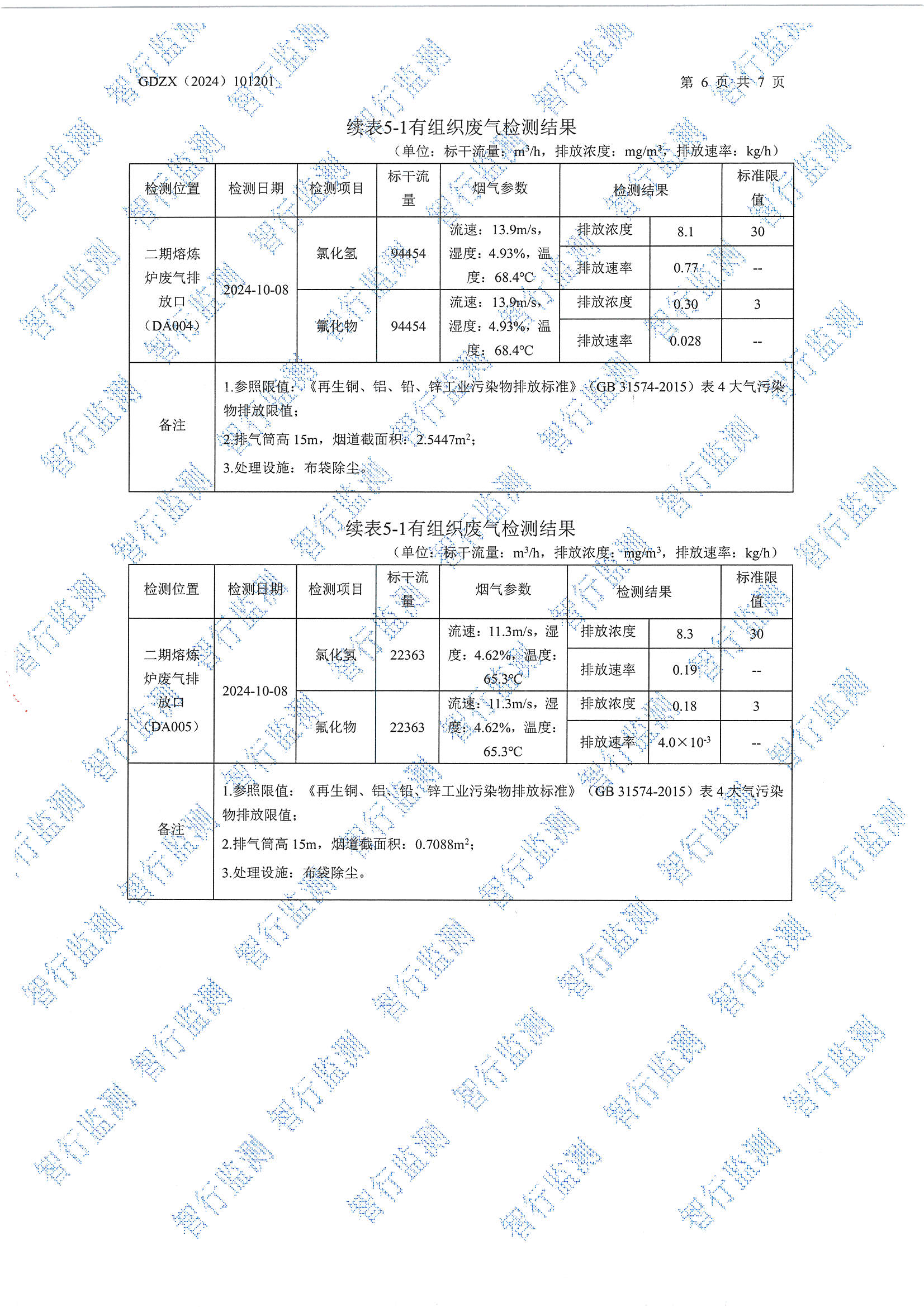 辉煌10月有组织废气检测_页面_6.jpg